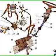 Установка механизмов ЗИЛ-5301 и заправка маслом