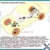 Особенности тормозов ВАЗ-2107