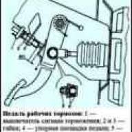 Педаль тормоза ГАЗ-2705