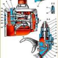 Ремонт механизма переключения УАЗ-3151