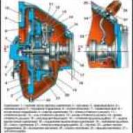 Замена выжимного подшипника УАЗ-3151