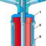 Допуски основных деталей двигателя УАЗ-3151