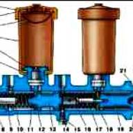 Ремонт главного тормозного цилиндра УАЗ-3151