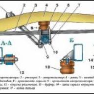Особенности подвески УАЗ-3151