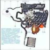 Особенности системы охлаждения Лада Гранта