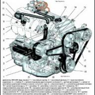 Особенности двигателя ЗМЗ-409 УАЗ Патриот