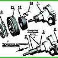 Как отремонтировать жидкостный насос Д-245Е3