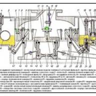 Особенности карбюратора К-88А