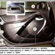 Ремонт передней двери Лада Гранта