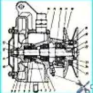 Ремонт водяного насоса МАЗ