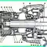 Ремонт колесной передачи МАЗ