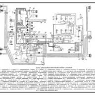 Схема электрооборудования автомобиля ГАЗ-66_03