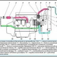 Особенности и обслуживание системы охлаждения двигателя ЗМЗ-5143.10