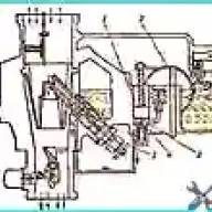 Конструкция и работа карбюратора К-22Г