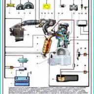 Особенности системы управления двигателем ВАЗ-21114