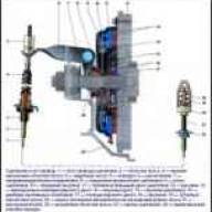 Сцепление двигателя силовой установки ВАЗ-21114