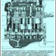 Ремонт двигателя автомобиля Лада Калина