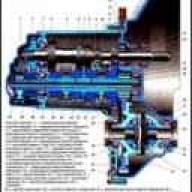 Особенности КПП Лада Калина