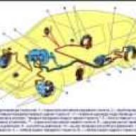 Особенности конструкции тормозов Лада Гранта