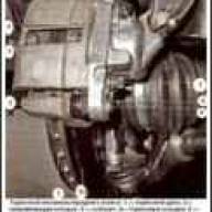 Ремонт тормозного механизма передних колес Лада Калина