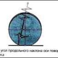 Регулировка углов установки колес Лада Гранта