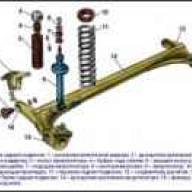 Задняя подвеска Лада Гранта