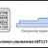 Диагностика АКП Лада Гранта