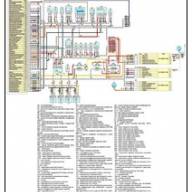 Схемы системы управления двигателем ЗМЗ-40524