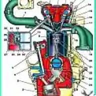 Особенности и технические характеристики двигателя ЗМЗ-40524