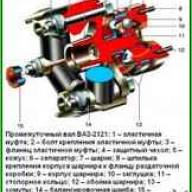 Особенности конструкции и ремонта промежуточного вала ВАЗ-2121