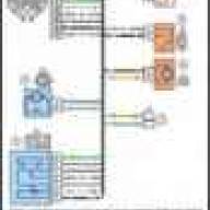 Схемы жгутов проводов ВАЗ-2123 Euro 3