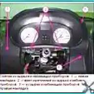 Как снять комбинацию приборов автомобиля Лада Ларгус