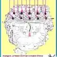 Как установить ГБЦ двигателя К4М