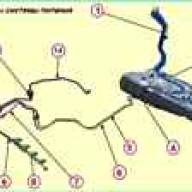 Снятие узлов топливной системы Лада Веста