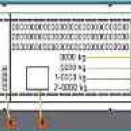 Характеристики автомобиля Лада Веста