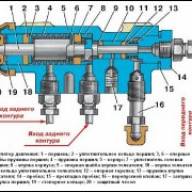 Repair of pressure regulator UAZ-3151
