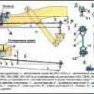 Maintenance of UAZ-3151 brakes