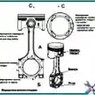 How to assemble the connecting rod and piston group of the ZMZ-40524 engine