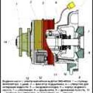 Design features and replacement of the water pump of the ZMZ-40524 engine