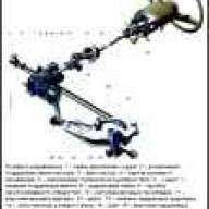 Features of the steering of the car Gazelle