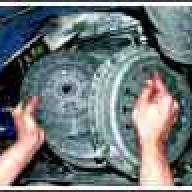 How to remove the clutch discs of a Gazelle car