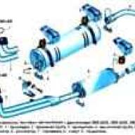 Features of the gazelle engine exhaust system