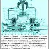 Repair of the main brake cylinder GAZ-2705
