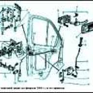 ГАЗ-2705 есік құлыптары