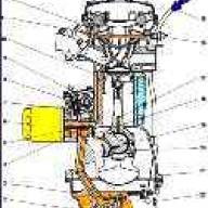 Features of the GAZ-2705 oil system