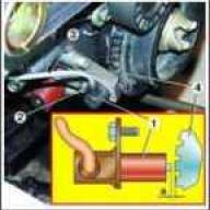 Replacing the synchronization sensor GAZ-2705