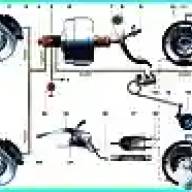 Gazelle brake features