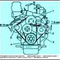 Wartung des Motors ZMZ-402 GAZ-2705