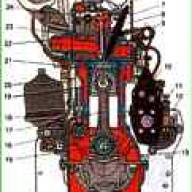Сборка дизеля Д-245(ЗИЛ-Бычок)
