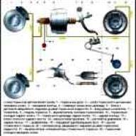 ГАЗ-2705 тежегішінің ақаулары